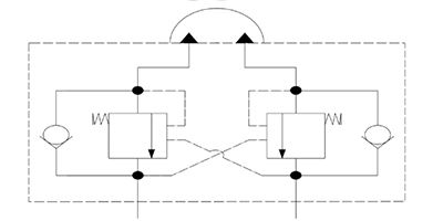 Balance Valves